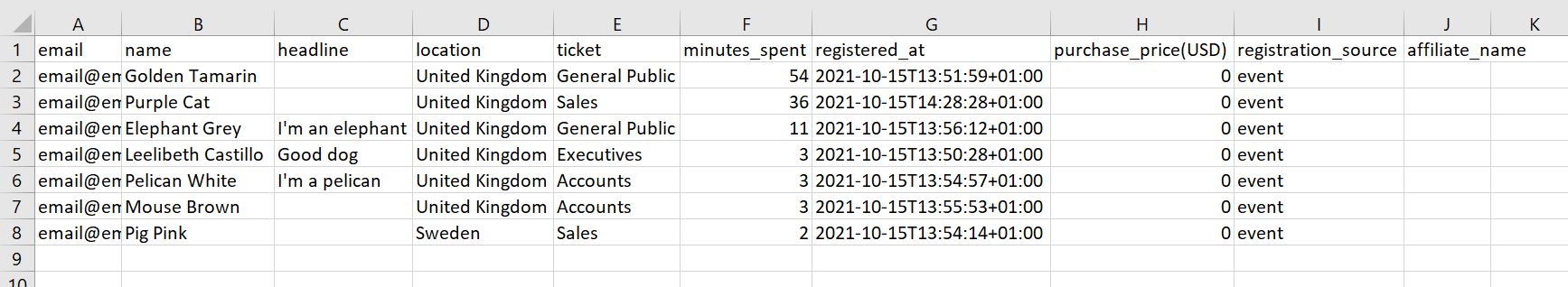 participation_by_schedule_excel.png